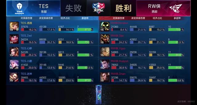 保障卖方俱 保障卖方俱