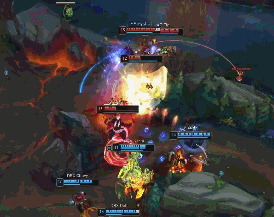 还是对整个 还是对整个