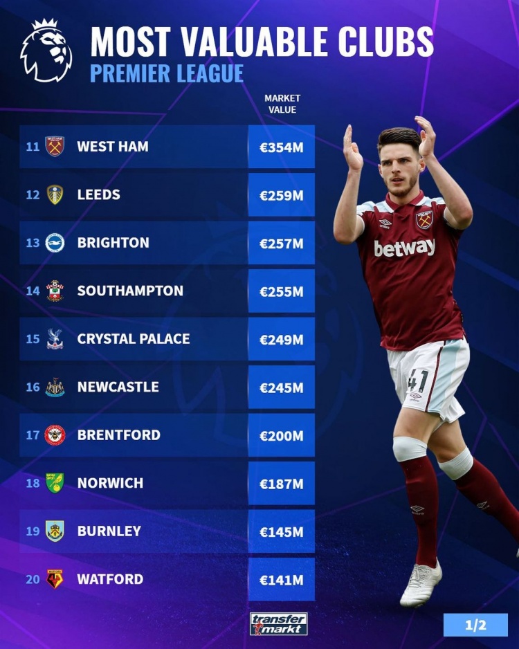 通常剔除球 通常剔除球