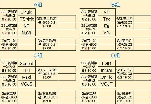 投手为先