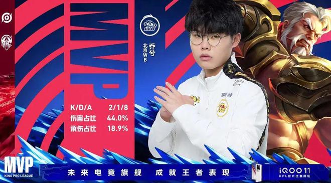 加成